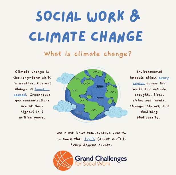 New Infographics On Social Work And Climate Change | Grand Challenges ...